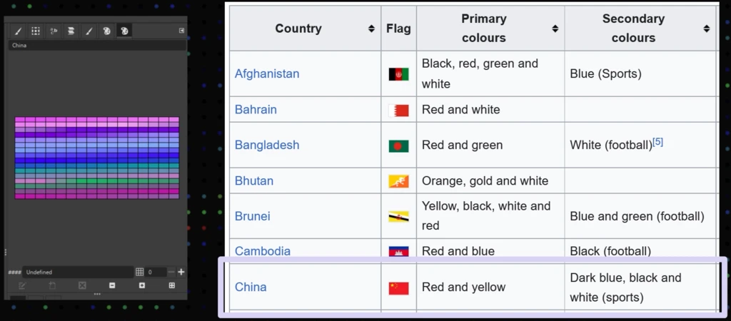 China color palette from GIMP