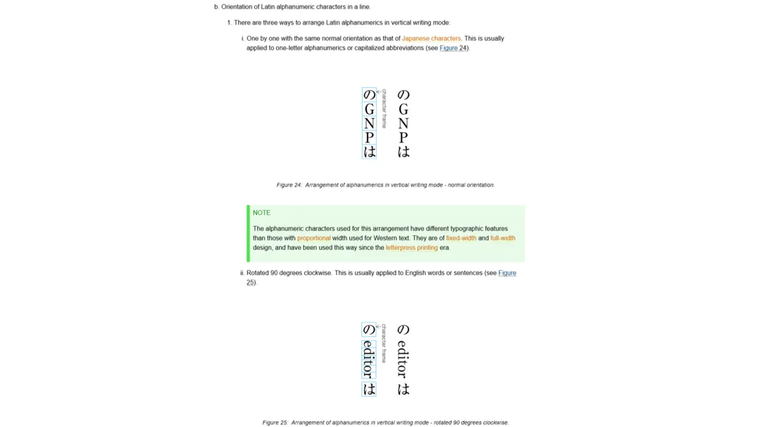 Japanese typography rules