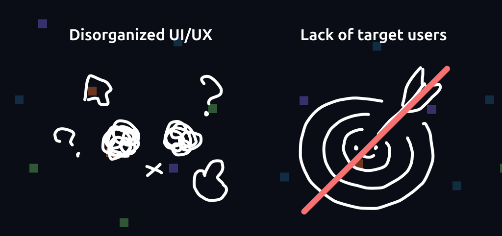 The problems of GIMP