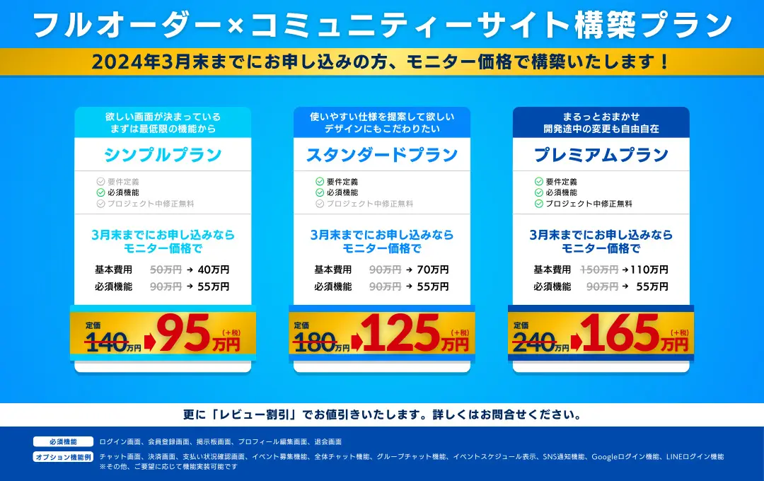 Website Development Campaign Landing Page price list design